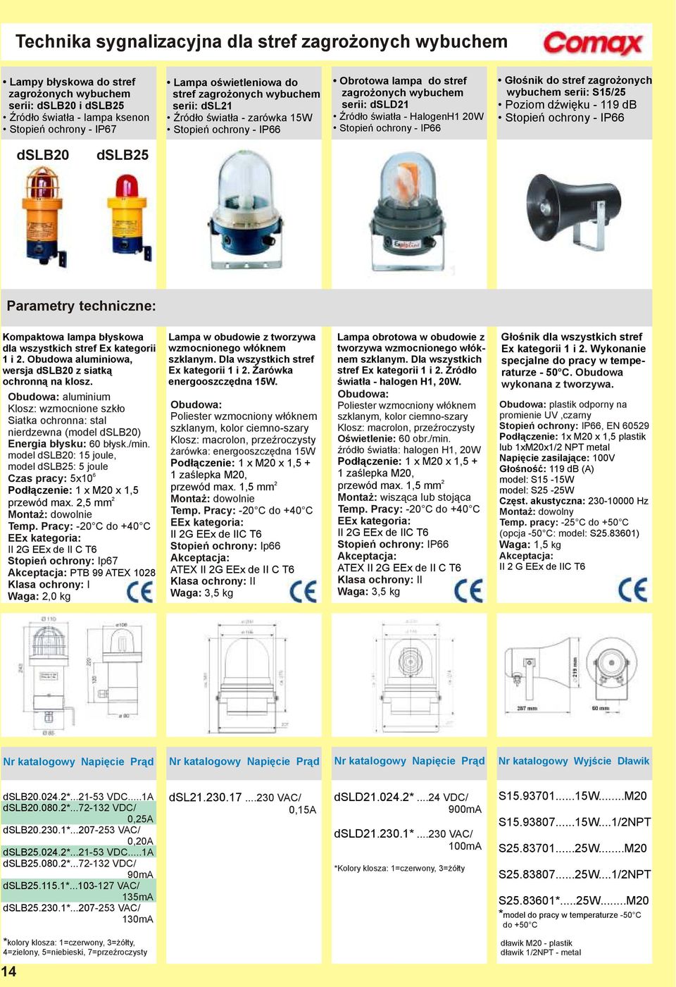 serii: S15/5 Poziom dźwięku - 119 db dslb0 dslb5 Kompaktowa lampa błyskowa dla wszystkich stref Ex kategorii 1 i. Obudowa aluminiowa, wersja dslb0 z siatką ochronną na klosz.