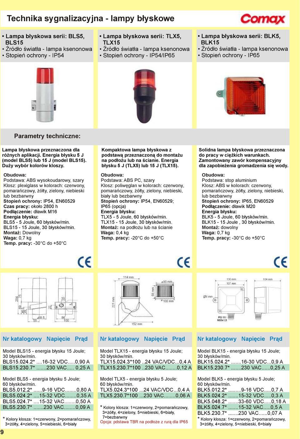 Energia błysku 5 J (model BLS5) lub 15 J (model BLS15). Duży wybór kolorów kloszy.