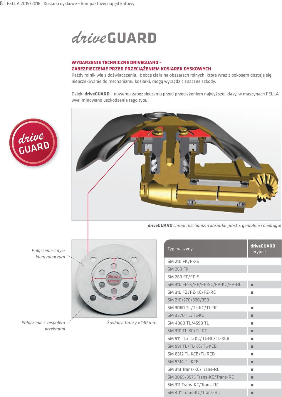 Dzięki driveguard nowemu zabezpieczeniu przed przeciążeniem najwyższej klasy, w maszynach FELLA wyeliminowano uszkodzenia tego typu!
