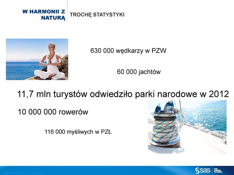 turystów odwiedziło parki narodowe w 2012