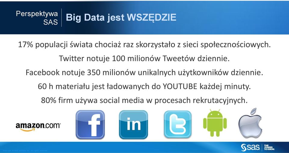 Twitter notuje 100 milionów Tweetów dziennie.