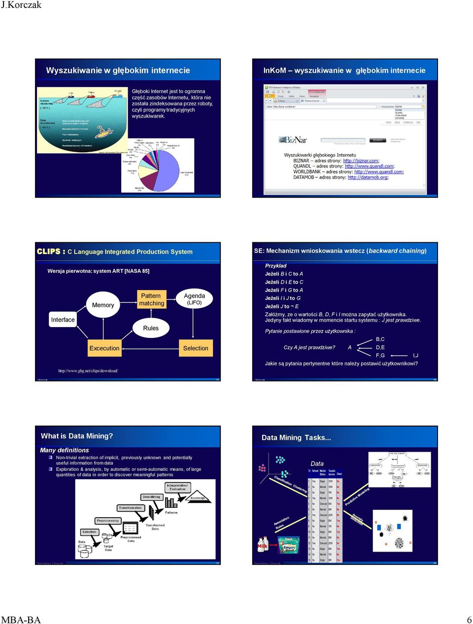 CLIPS : C Language Integrated Production System SE: Mechanizm wnioskowania wstecz (backward chaining) Wersja pierwotna: system ART [NASA 85] Interface Memory Excecution http://www.ghg.