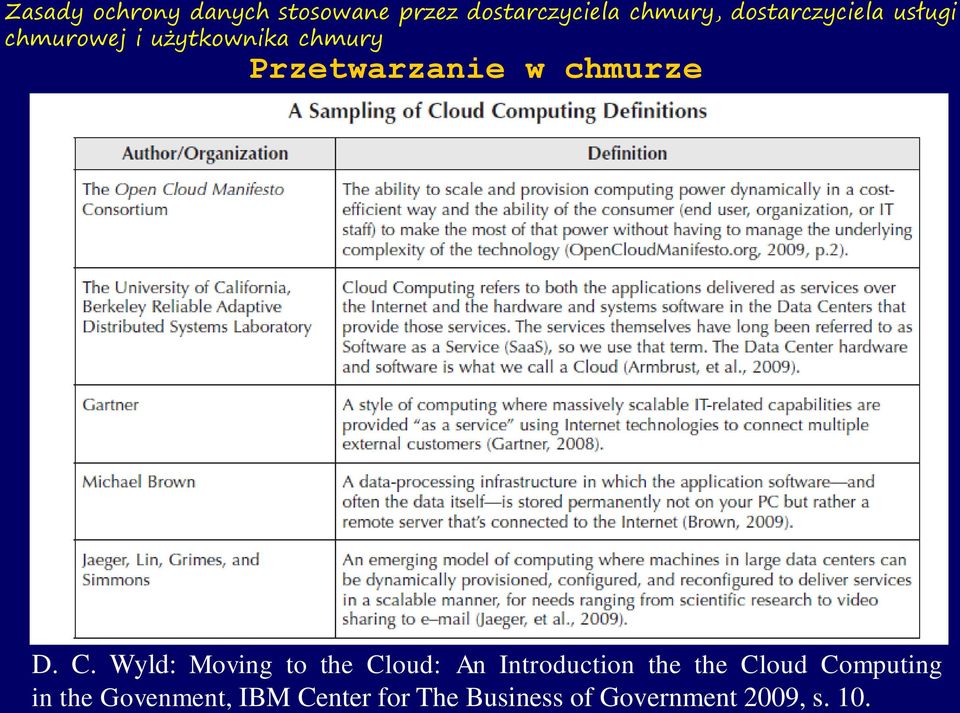 the the Cloud Computing in the Govenment,