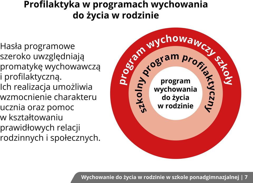 Ich realizacja umożliwia wzmocnienie charakteru ucznia oraz pomoc w kształtowaniu prawidłowych relacji