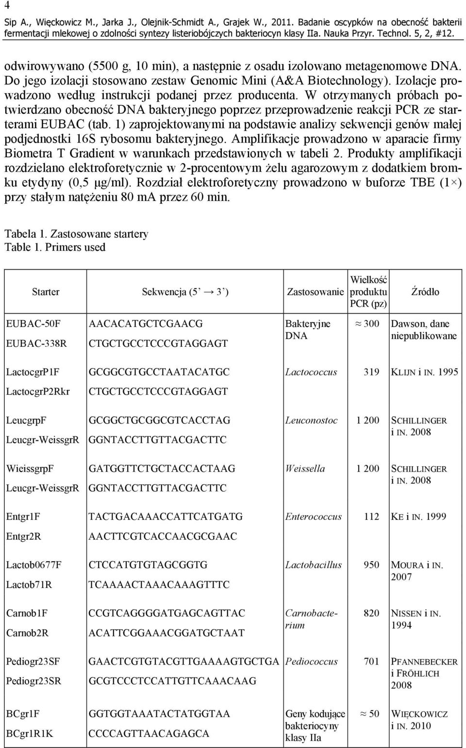 W otrzymanych próbach potwierdzano obecność DNA bakteryjnego poprzez przeprowadzenie reakcji PCR ze starterami EUBAC (tab.