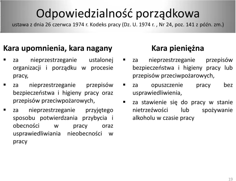 przepisów przeciwpożarowych, za nieprzestrzeganie przyjętego sposobu potwierdzania przybycia i obecności w pracy oraz usprawiedliwiania nieobecności w pracy Kara pieniężna