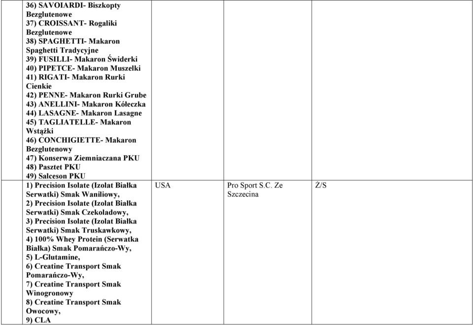 48) Paztet PKU 49) alceon PKU 1) Preciion Iolate (Izolat Białka erwatki) mak Waniliowy, 2) Preciion Iolate (Izolat Białka erwatki) mak Czekoladowy, 3) Preciion Iolate (Izolat Białka erwatki) mak