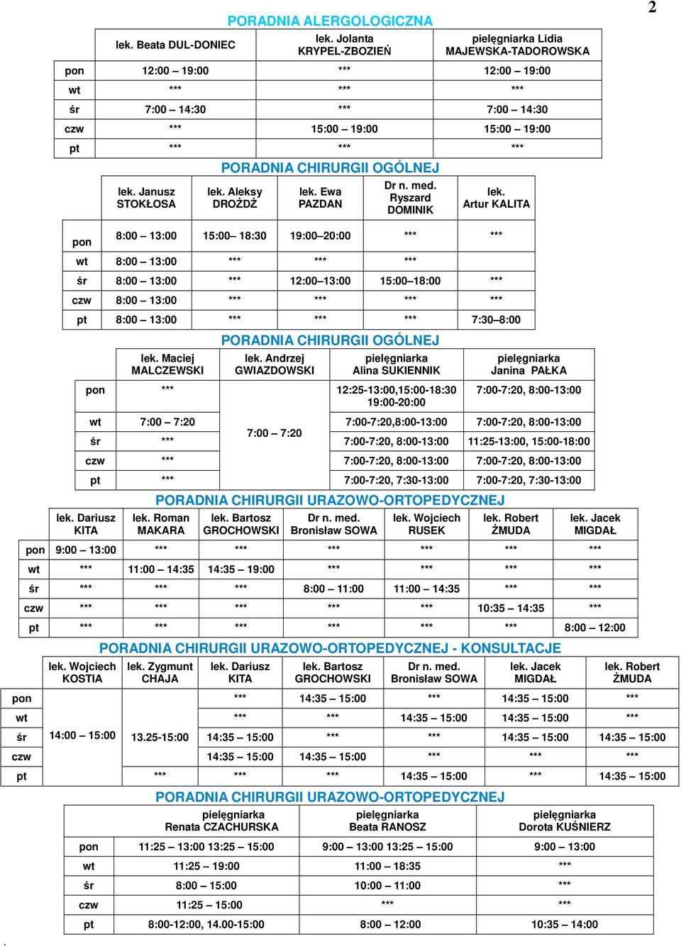 8:00 13:00 *** 12:00 13:00 15:00 18:00 *** czw 8:00 13:00 *** *** *** *** pt 8:00 13:00 *** *** *** 7:30 8:00 Maciej MALCZEWSKI PORADNIA CHIRURGII OGÓLNEJ Andrzej GWIAZDOWSKI Alina SUKIENNIK pon ***