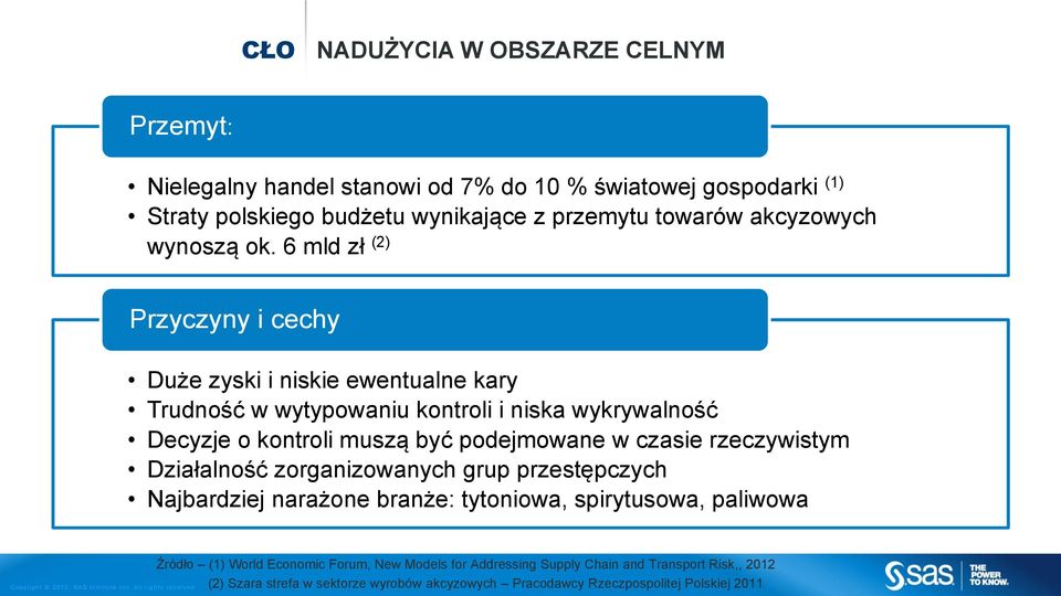 6 mld zł (2) Przyczyny i cechy Duże zyski i niskie ewentualne kary Trudność w wytypowaniu kontroli i niska wykrywalność Decyzje o kontroli muszą być podejmowane w