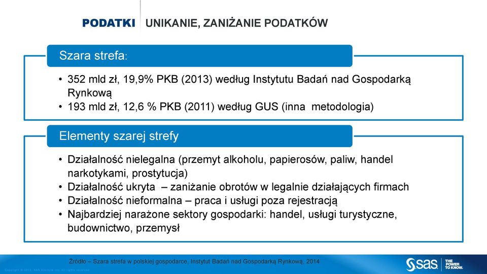 prostytucja) Działalność ukryta zaniżanie obrotów w legalnie działających firmach Działalność nieformalna praca i usługi poza rejestracją Najbardziej