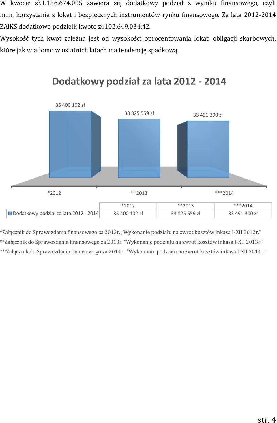 Wysokość tych kwot zależna jest od wysokości oprocentowania lokat, obligacji skarbowych, które jak wiadomo w ostatnich latach ma tendencję spadkową.