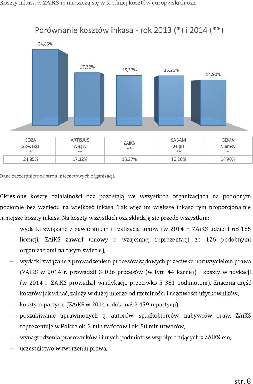 Dane zaczerpnięte ze stron internetowych organizacji. Określone koszty działalności ozz pozostają we wszystkich organizacjach na podobnym poziomie bez względu na wielkość inkasa.