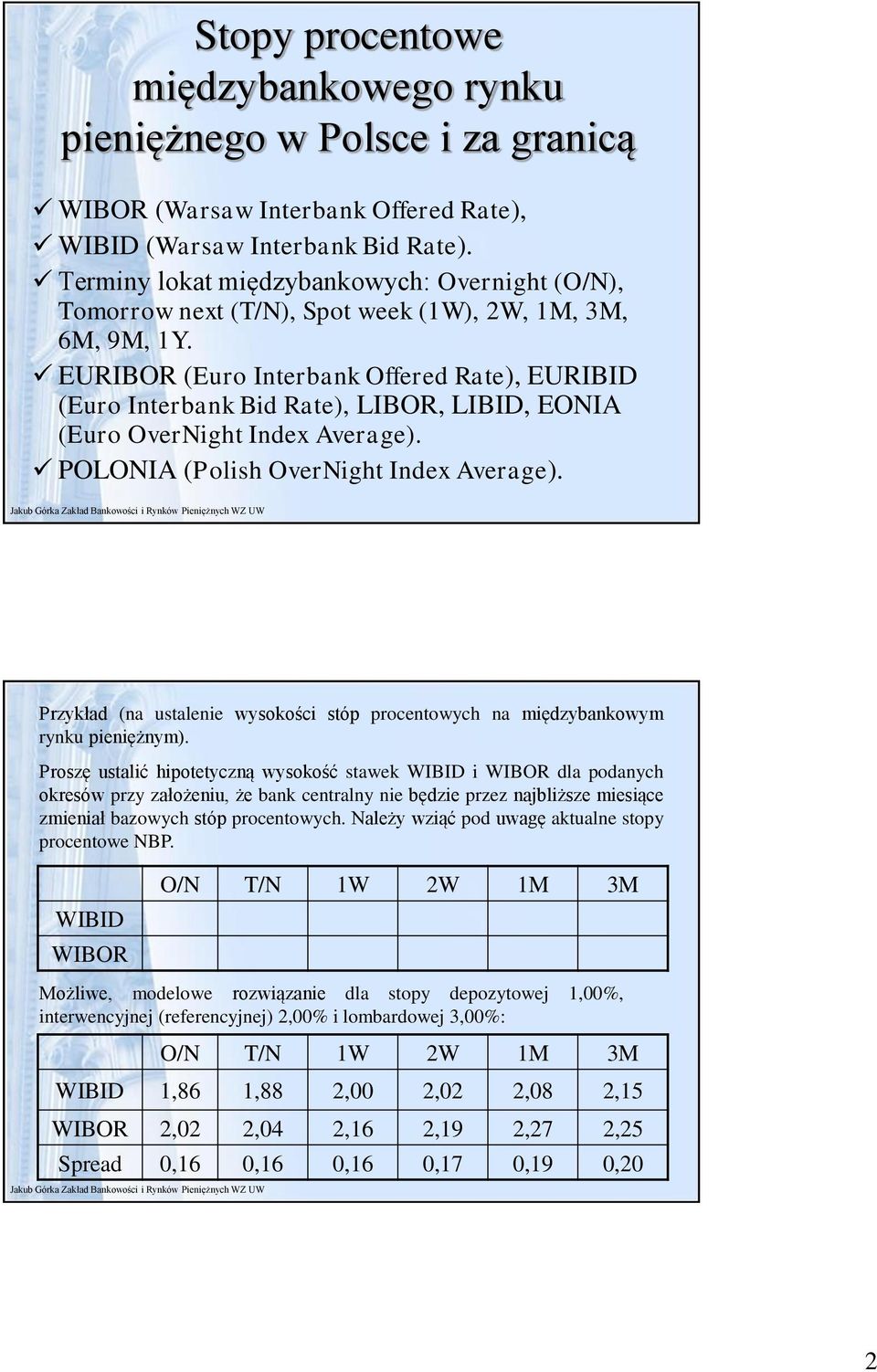 EURIBOR (Euro Interbank Offered Rate), EURIBID (Euro Interbank Bid Rate), LIBOR, LIBID, EONIA (Euro OverNight Index Average). POLONIA (Polish OverNight Index Average).