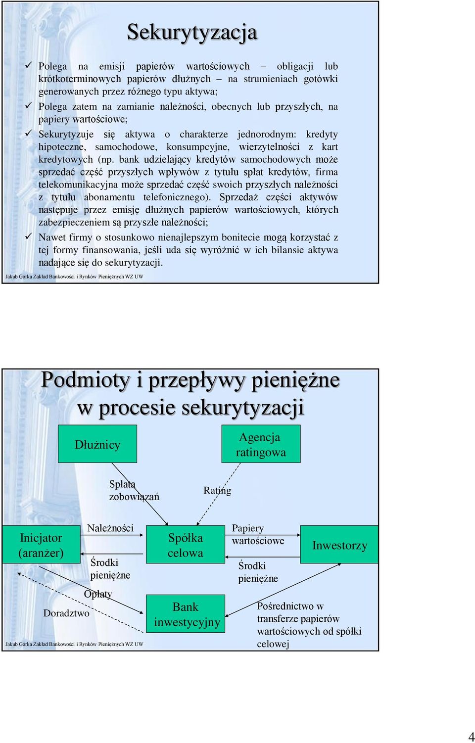 bank udzielający kredytów samochodowych może sprzedać część przyszłych wpływów z tytułu spłat kredytów, firma telekomunikacyjna może sprzedać część swoich przyszłych należności z tytułu abonamentu