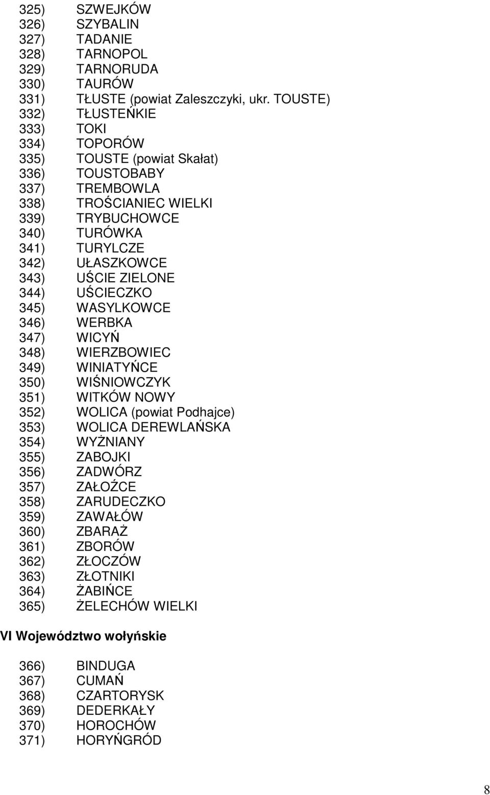 UŚCIE ZIELONE 344) UŚCIECZKO 345) WASYLKOWCE 346) WERBKA 347) WICYŃ 348) WIERZBOWIEC 349) WINIATYŃCE 350) WIŚNIOWCZYK 351) WITKÓW NOWY 352) WOLICA (powiat Podhajce) 353) WOLICA DEREWLAŃSKA 354)