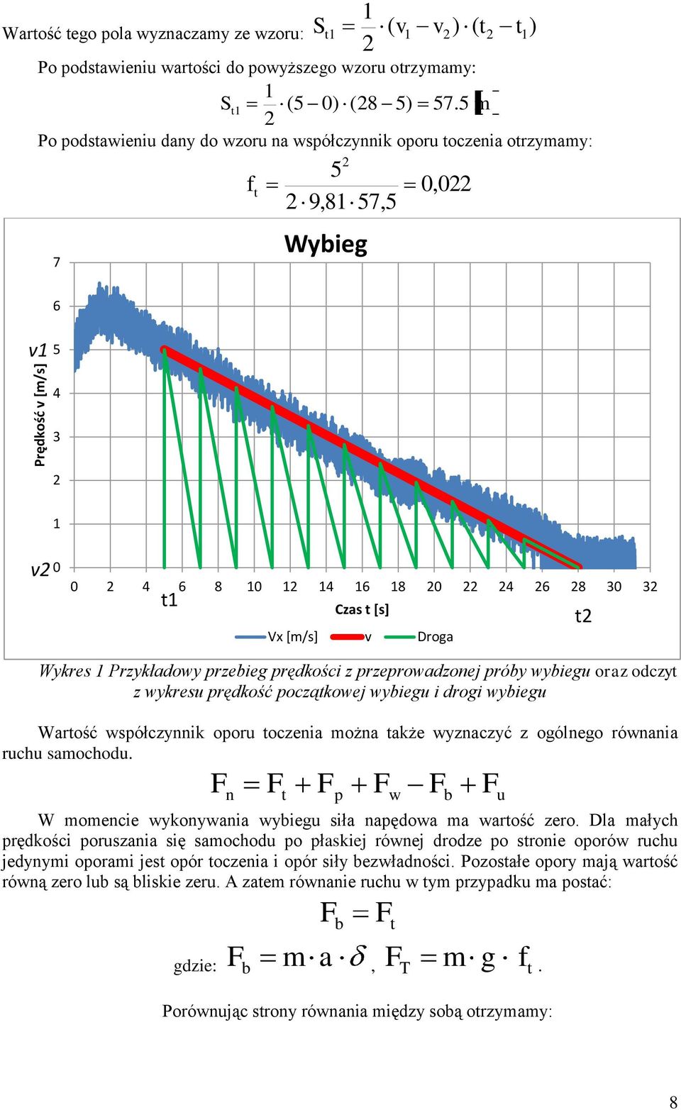 prędkości z przeprowadzonej próby wybiegu oraz odczy z wykresu prędkość począkowej wybiegu i drogi wybiegu Warość współczynnik oporu oczenia można akże wyznaczyć z ogólnego równania ruchu samochodu.