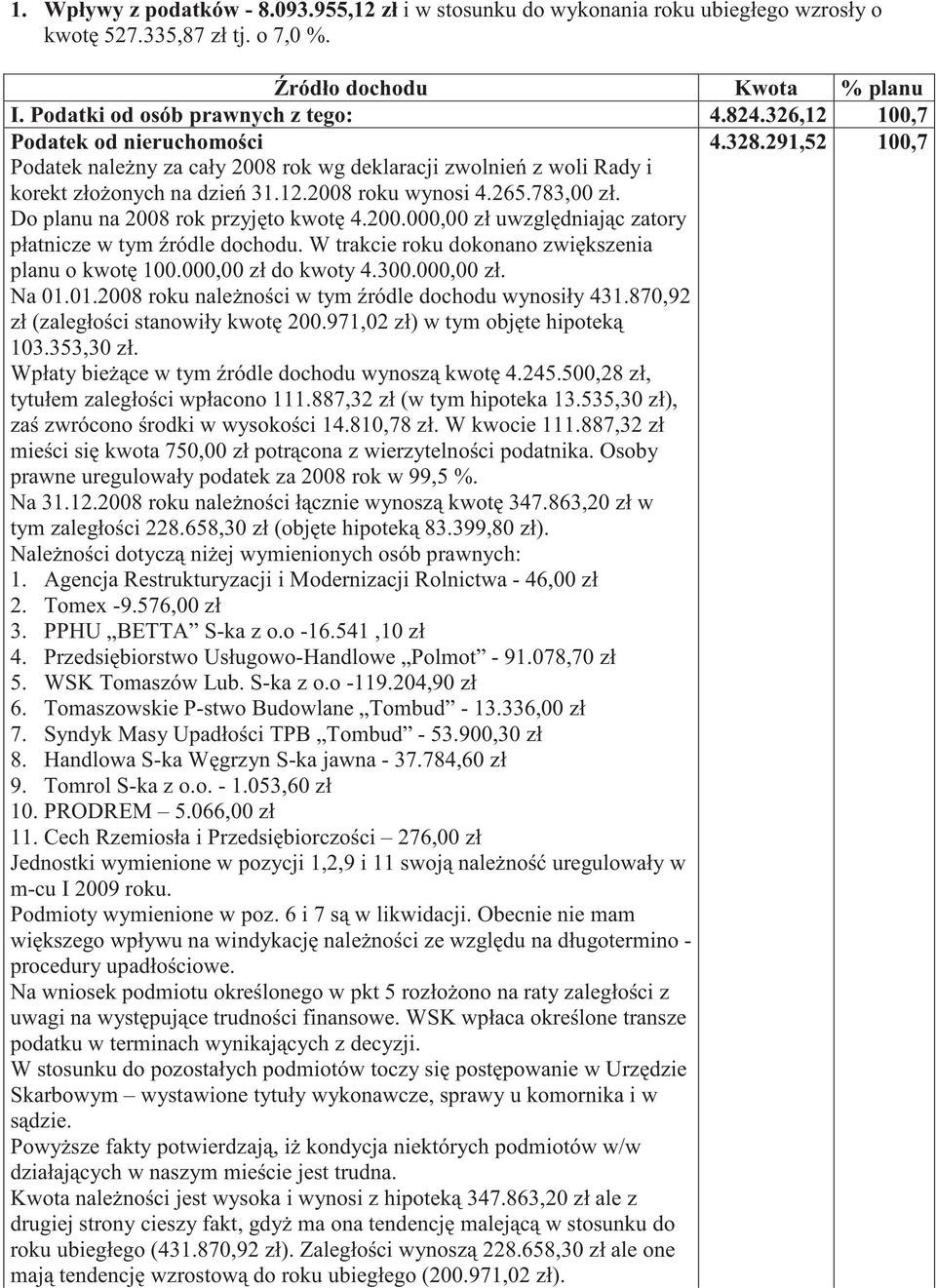 Do planu na 2008 rok przyj to kwot 4.200.000,00 zł uwzgl dniaj c zatory płatnicze w tym ródle dochodu. W trakcie roku dokonano zwi kszenia planu o kwot 100.000,00 zł do kwoty 4.300.000,00 zł. Na 01.