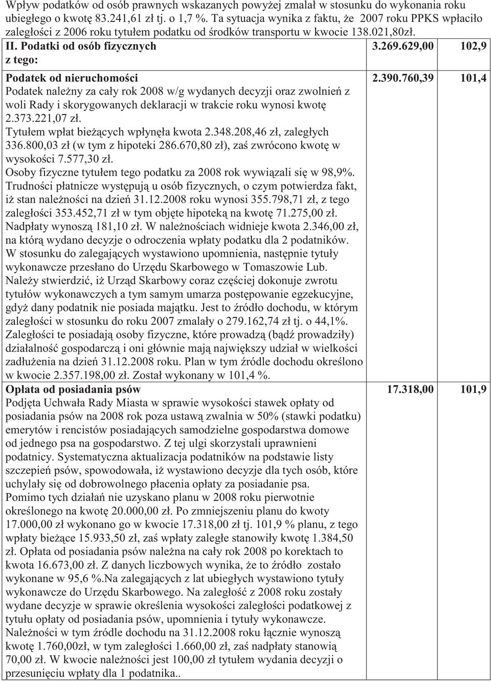 629,00 102,9 Podatek od nieruchomo ci Podatek nale ny za cały rok 2008 w/g wydanych decyzji oraz zwolnie z woli Rady i skorygowanych deklaracji w trakcie roku wynosi kwot 2.373.221,07 zł.