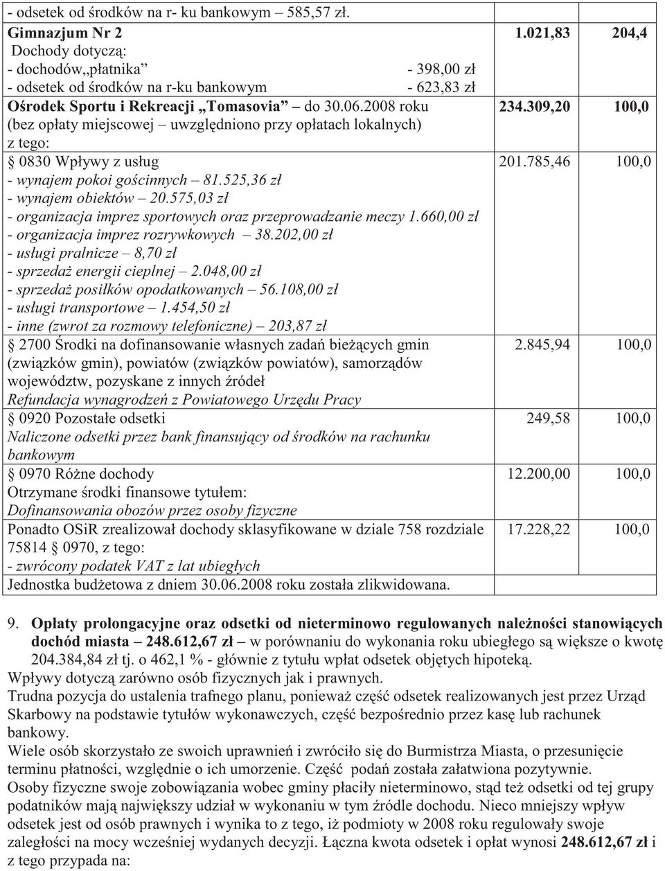 2008 roku (bez opłaty miejscowej uwzgl dniono przy opłatach lokalnych) z tego: 0830 Wpływy z usług - wynajem pokoi go cinnych 81.525,36 zł - wynajem obiektów 20.