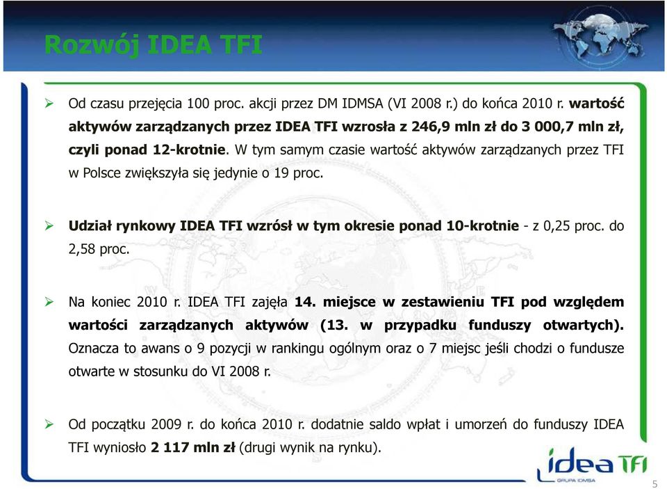 W tym samym czasie wartość aktywów zarządzanych przez TFI w Polsce zwiększyła się jedynie o 19 proc. Udział rynkowy IDEA TFI wzrósł w tym okresie ponad 10-krotnie - z 0,25 proc. do 2,58 proc.