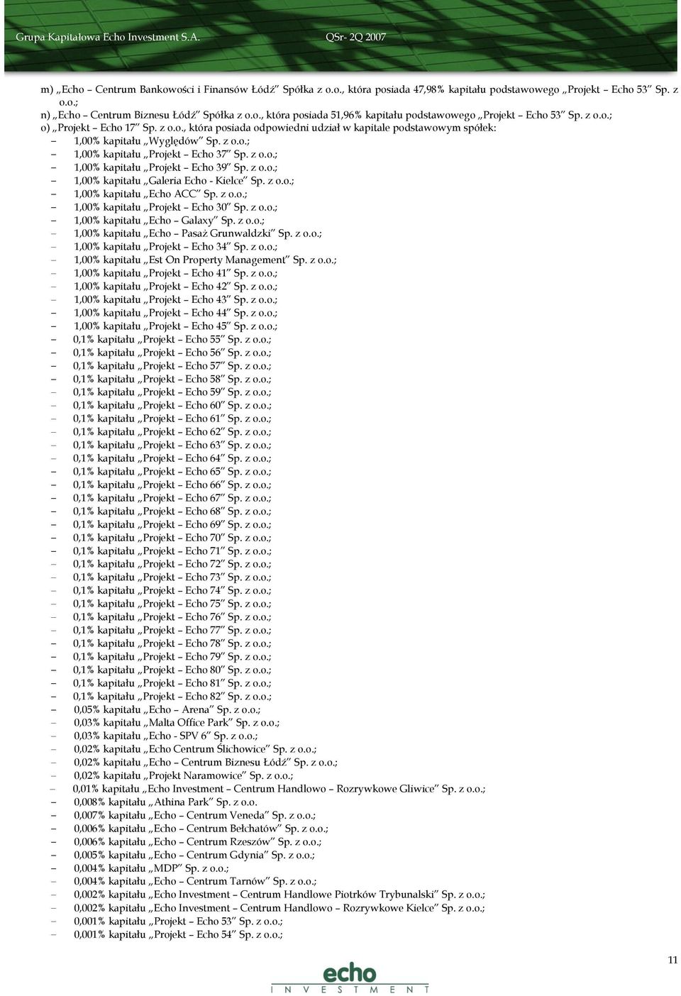 z o.o.; 1,00% kapitału Projekt Echo 37 Sp. z o.o.; 1,00% kapitału Projekt Echo 39 Sp. z o.o.; 1,00% kapitału Galeria Echo - Kielce Sp. z o.o.; 1,00% kapitału Echo ACC Sp. z o.o.; 1,00% kapitału Projekt Echo 30 Sp.