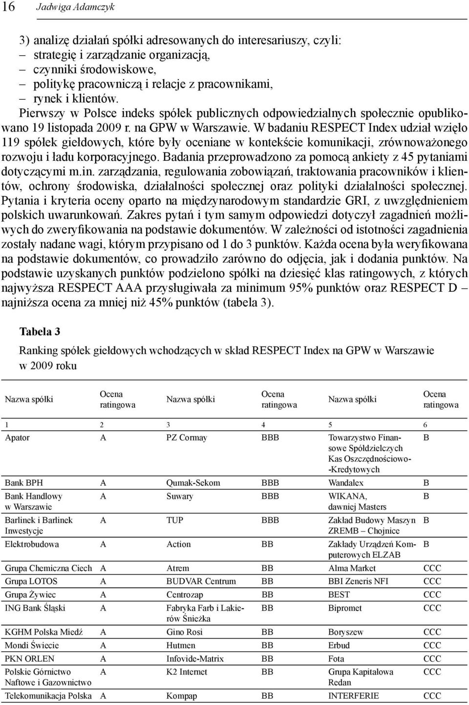 W badaniu RESPECT Index udział wzięło 119 spółek giełdowych, które były oceniane w kontekście komunikacji, zrównoważonego rozwoju i ładu korporacyjnego.