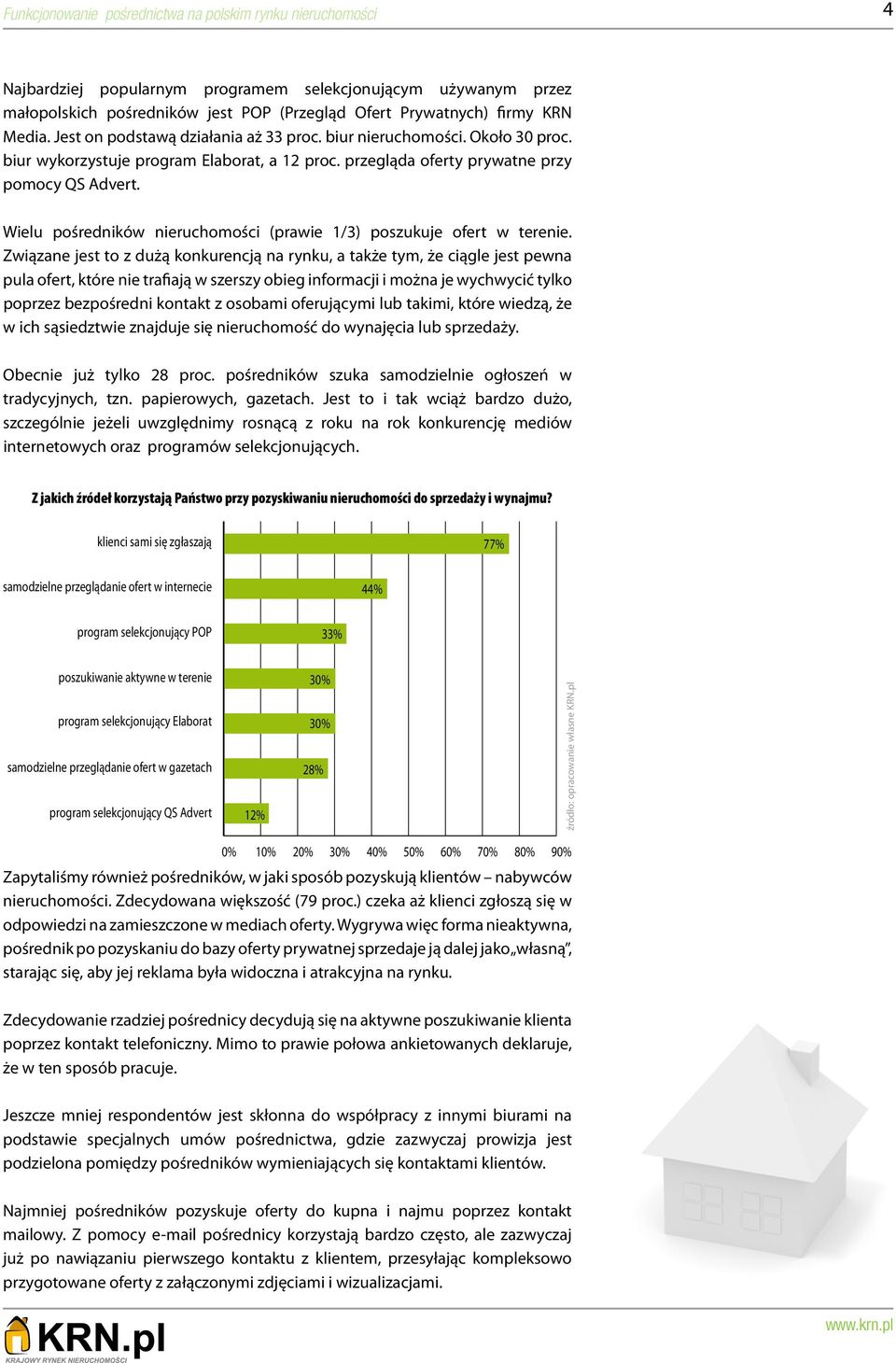 Wielu pośredników nieruchomości (prawie 1/3) poszukuje ofert w terenie.