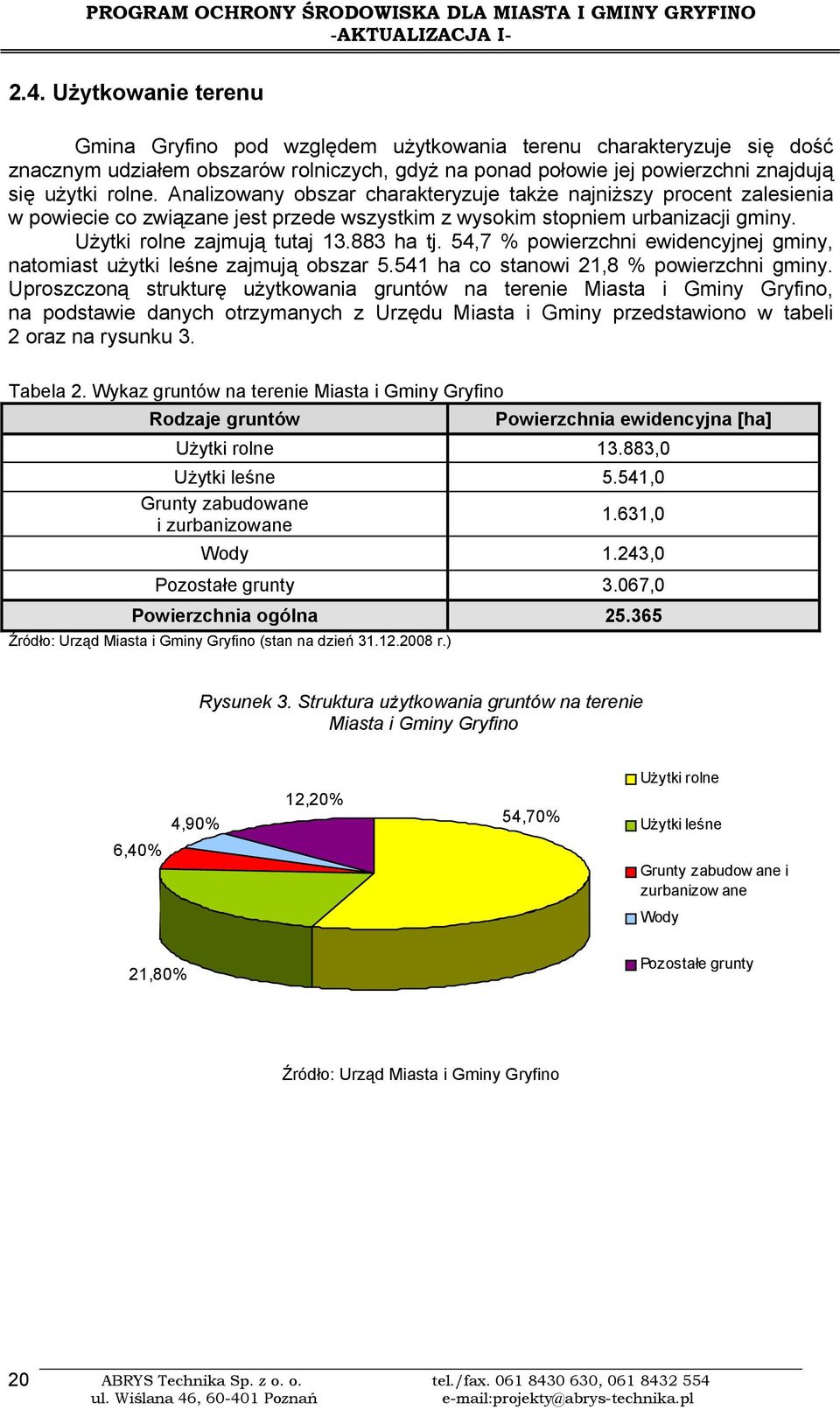 54,7 % powierzchni ewidencyjnej gminy, natomiast użytki leśne zajmują obszar 5.541 ha co stanowi 21,8 % powierzchni gminy.