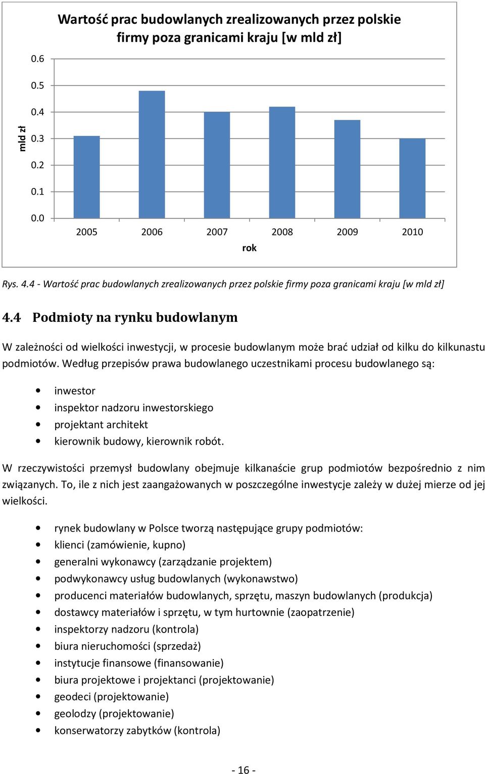 4 Podmioty na rynku budowlanym W zależności od wielkości inwestycji, w procesie budowlanym może brać udział od kilku do kilkunastu podmiotów.