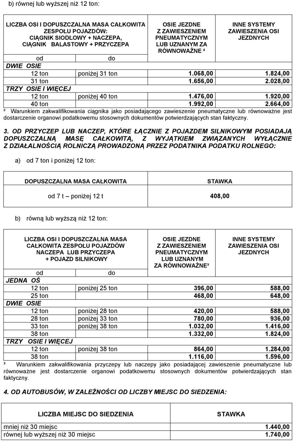 920,00 40 ton 1.992,00 2.