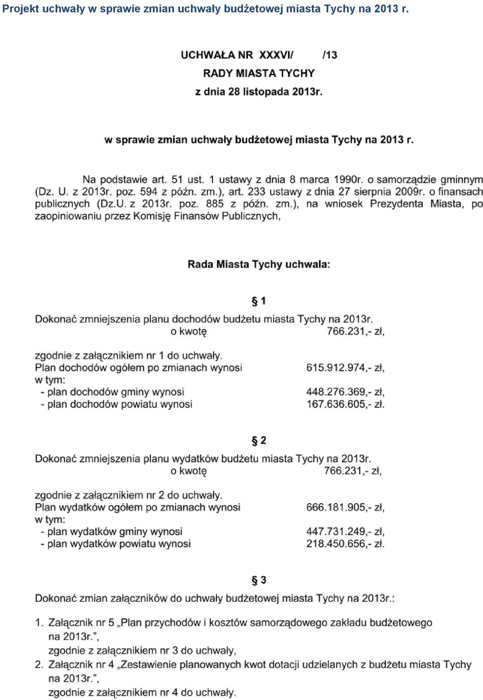 uchwały budżetowej