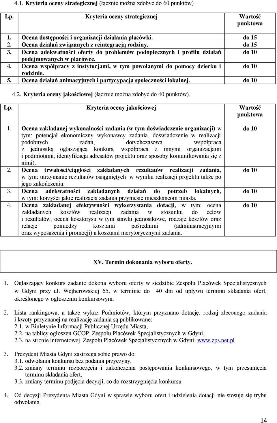 Ocena współpracy z instytucjami, w tym powołanymi do pomocy dziecku i do 10 rodzinie. 5. Ocena działań animacyjnych i partycypacja społeczności lokalnej. do 10 4.2.