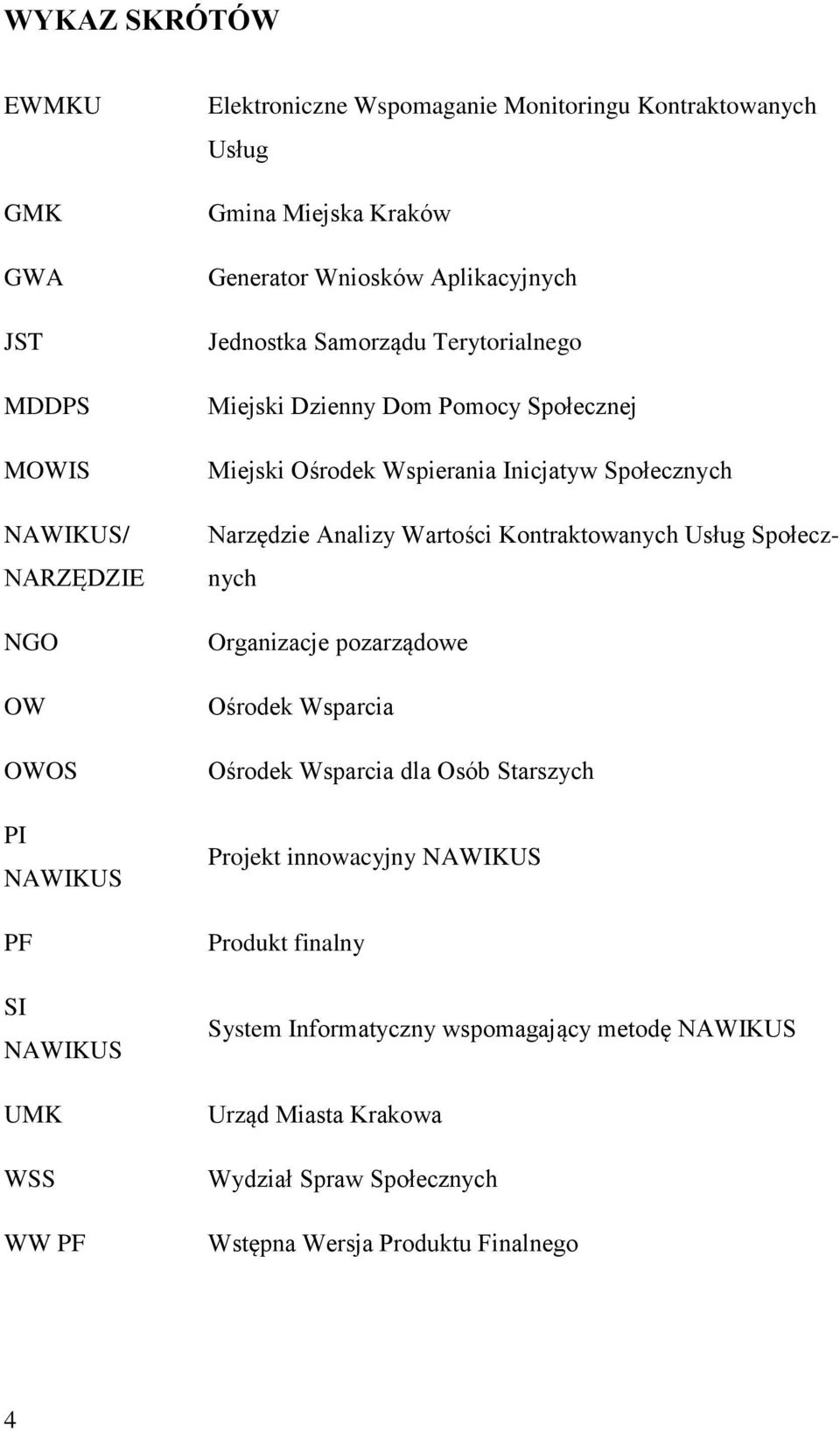 Wspierania Inicjatyw Społecznych Narzędzie Analizy Wartości Kontraktowanych Usług Społecznych Organizacje pozarządowe Ośrodek Wsparcia Ośrodek Wsparcia dla Osób