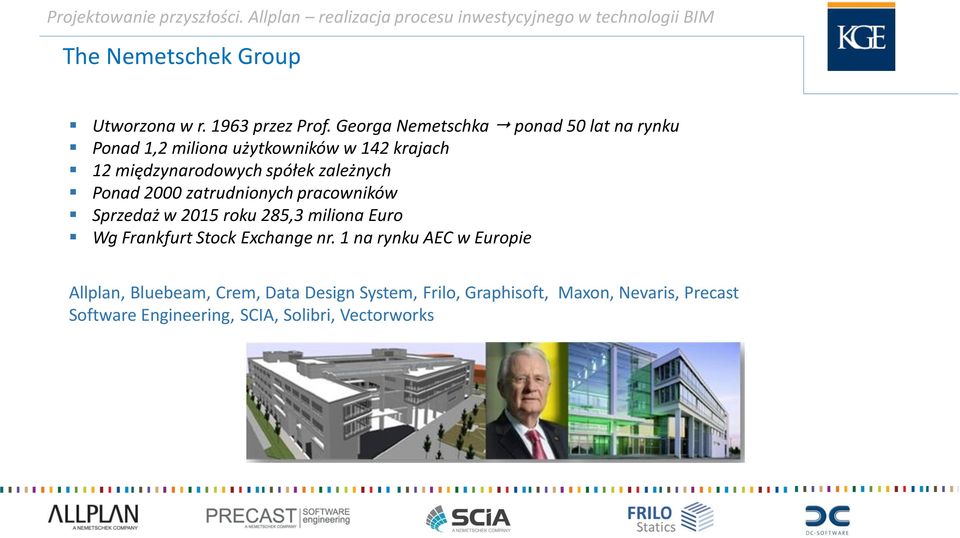 zależnych Ponad 2000 zatrudnionych pracowników Sprzedaż w 2015 roku 285,3 miliona Euro Wg Frankfurt Stock