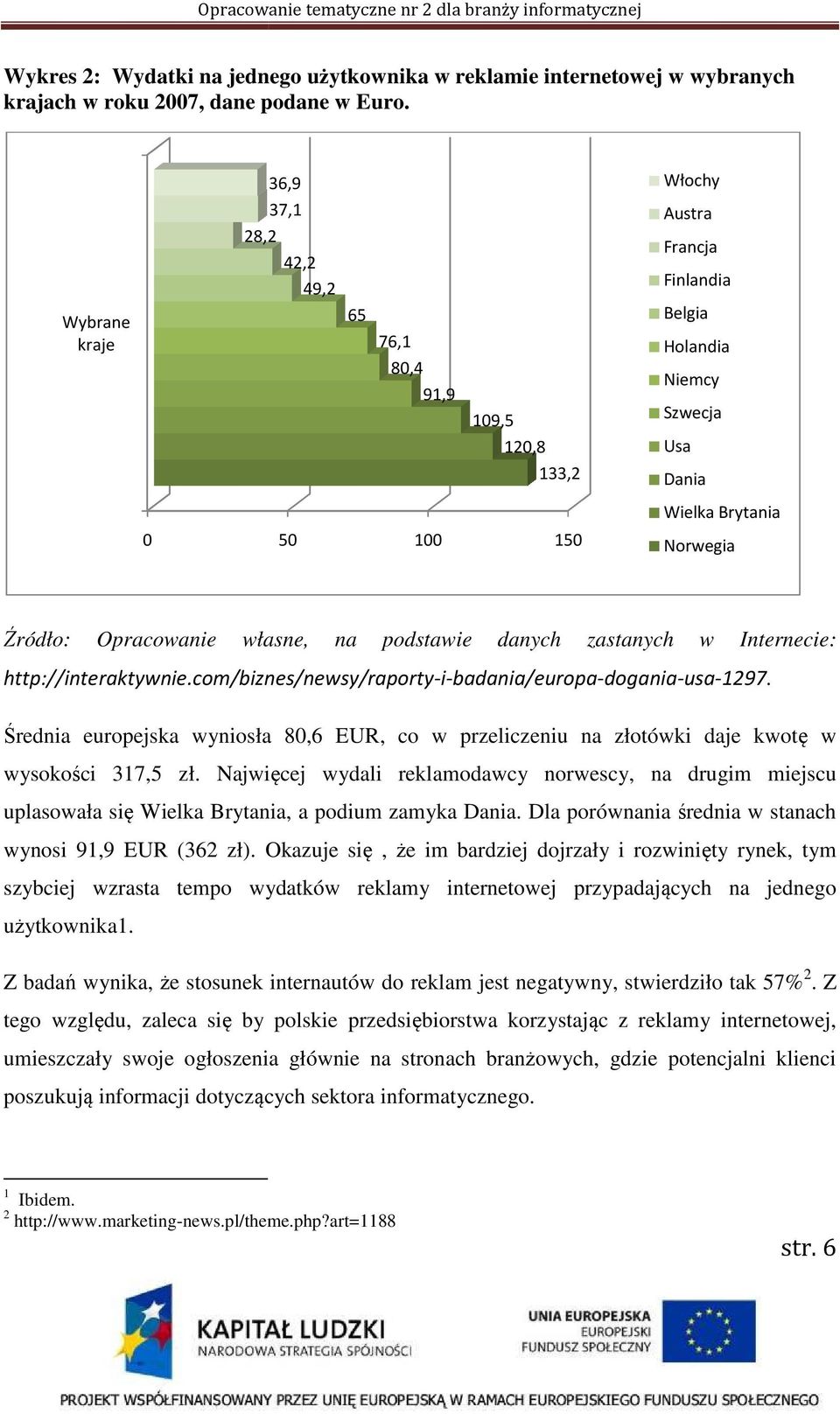 Opracowanie własne, na podstawie danych zastanych w Internecie: http://interaktywnie.com/biznes/newsy/raporty-i-badania/europa-dogania-usa-1297.