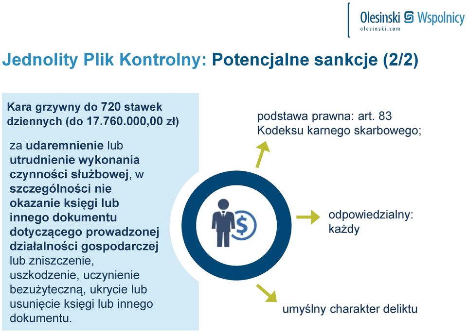 dokumentu dotyczącego prowadzonej działalności gospodarczej lub zniszczenie, uszkodzenie, uczynienie bezużyteczną,