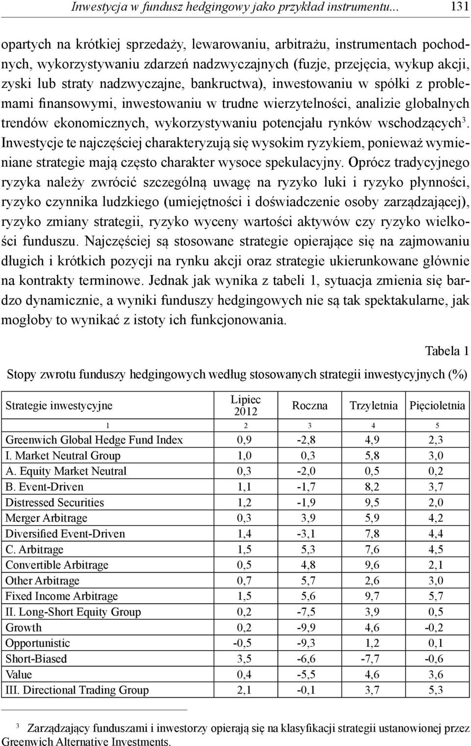 bankructwa), inwestowaniu w spółki z problemami finansowymi, inwestowaniu w trudne wierzytelności, analizie globalnych trendów ekonomicznych, wykorzystywaniu potencjału rynków wschodzących 3.