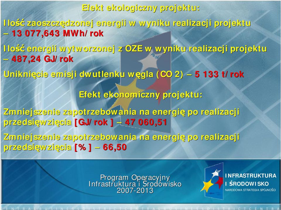 5 133 t/rok Efekt ekonomiczny projektu: Zmniejszenie zapotrzebowania na energię po realizacji przedsięwzi