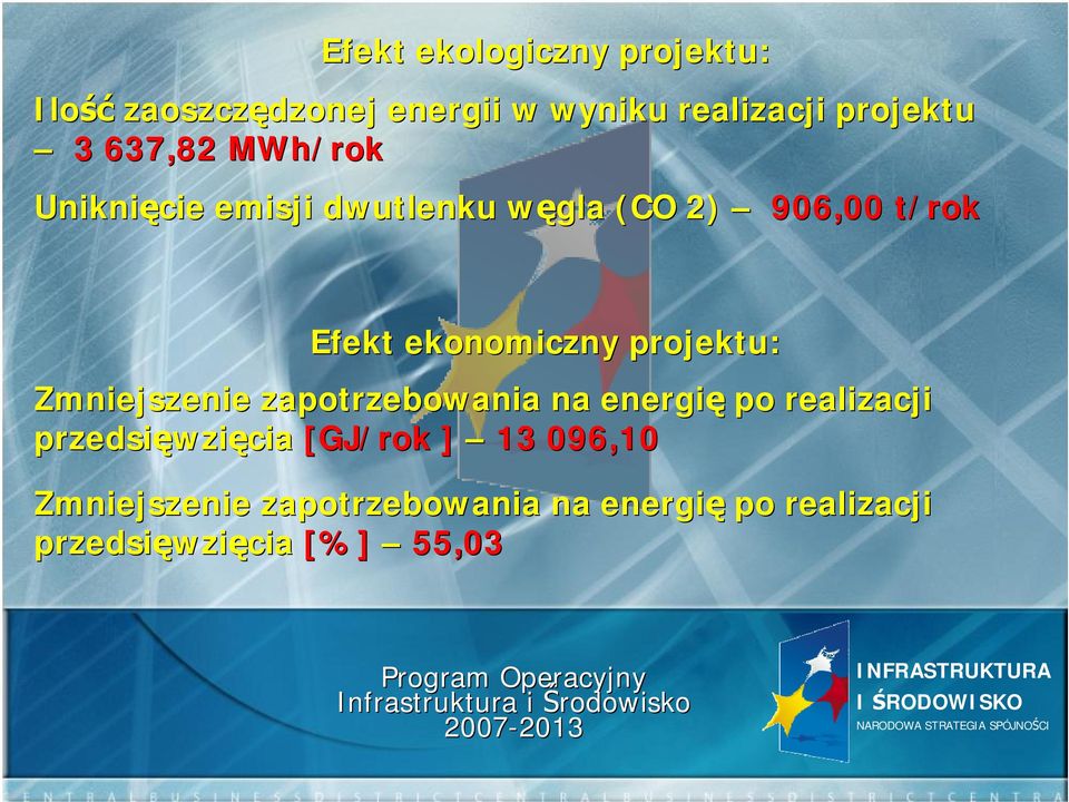 projektu: Zmniejszenie zapotrzebowania na energię po realizacji przedsięwzi wzięcia [GJ/rok