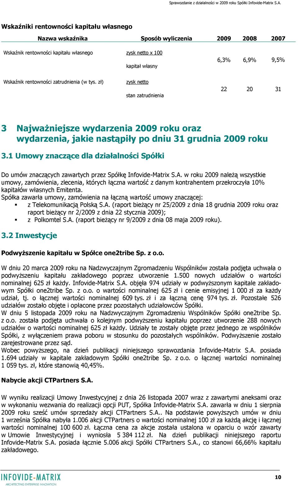 1 Umowy znaczące dla działalności Spółki Do umów znaczących zawartych przez Spółkę Infovide-Matrix S.A.