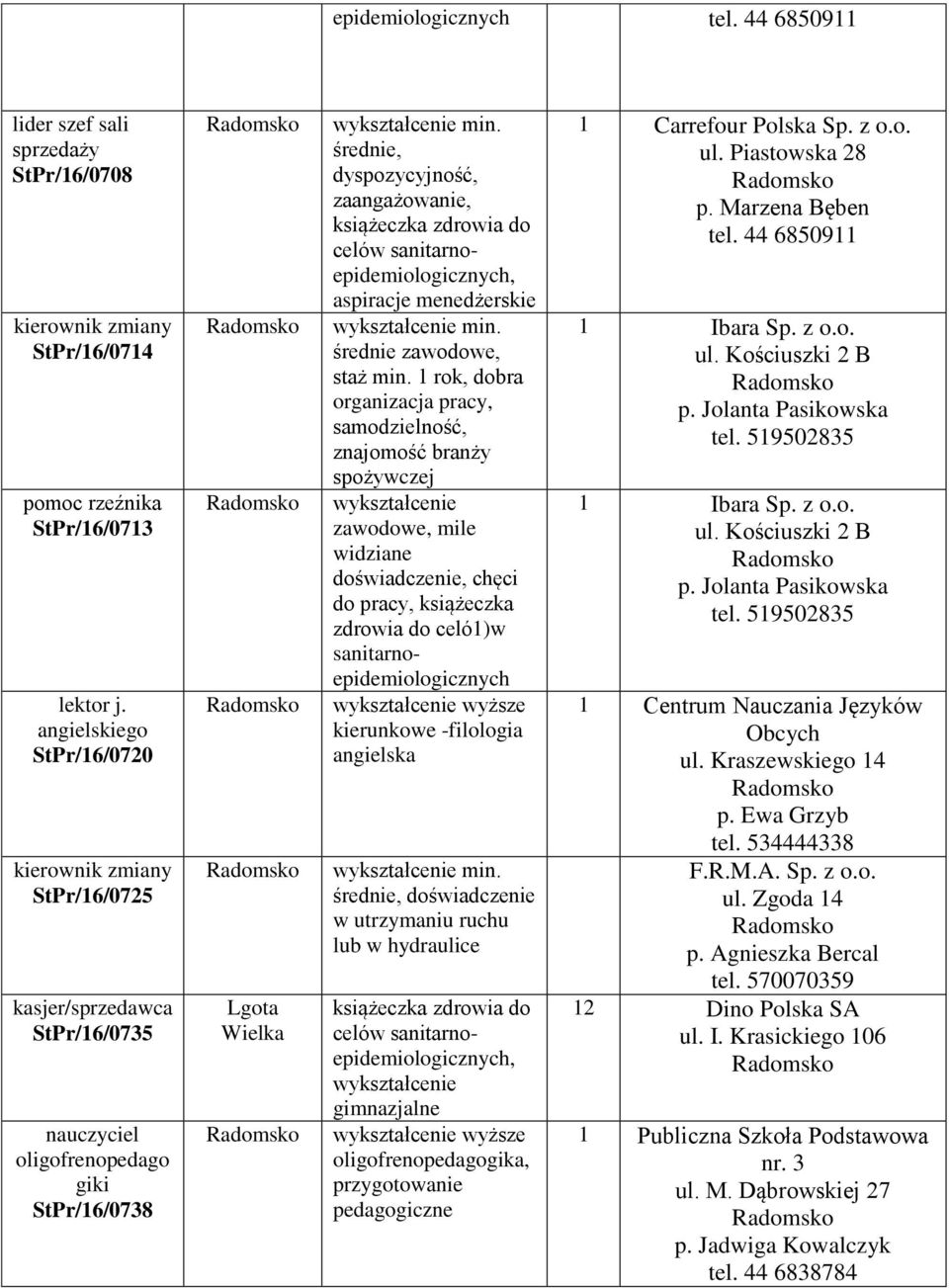 średnie, dyspozycyjność, zaangażowanie, książeczka zdrowia do celów sanitarnoepidemiologicznych, aspiracje menedżerskie min. średnie zawodowe, staż min.