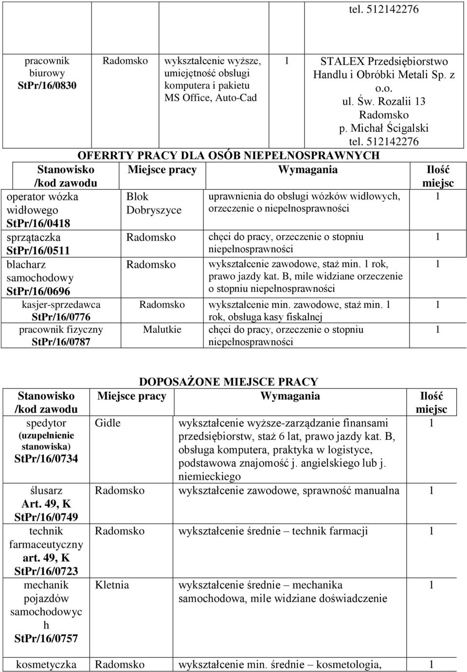 5242276 OFERRTY PRACY DLA OSÓB NIEPEŁNOSPRAWNYCH Stanowisko /kod zawodu Miejsce pracy Wymagania Ilość miejsc Blok uprawnienia do obsługi wózków widłowych, Dobryszyce orzeczenie o niepełnosprawności