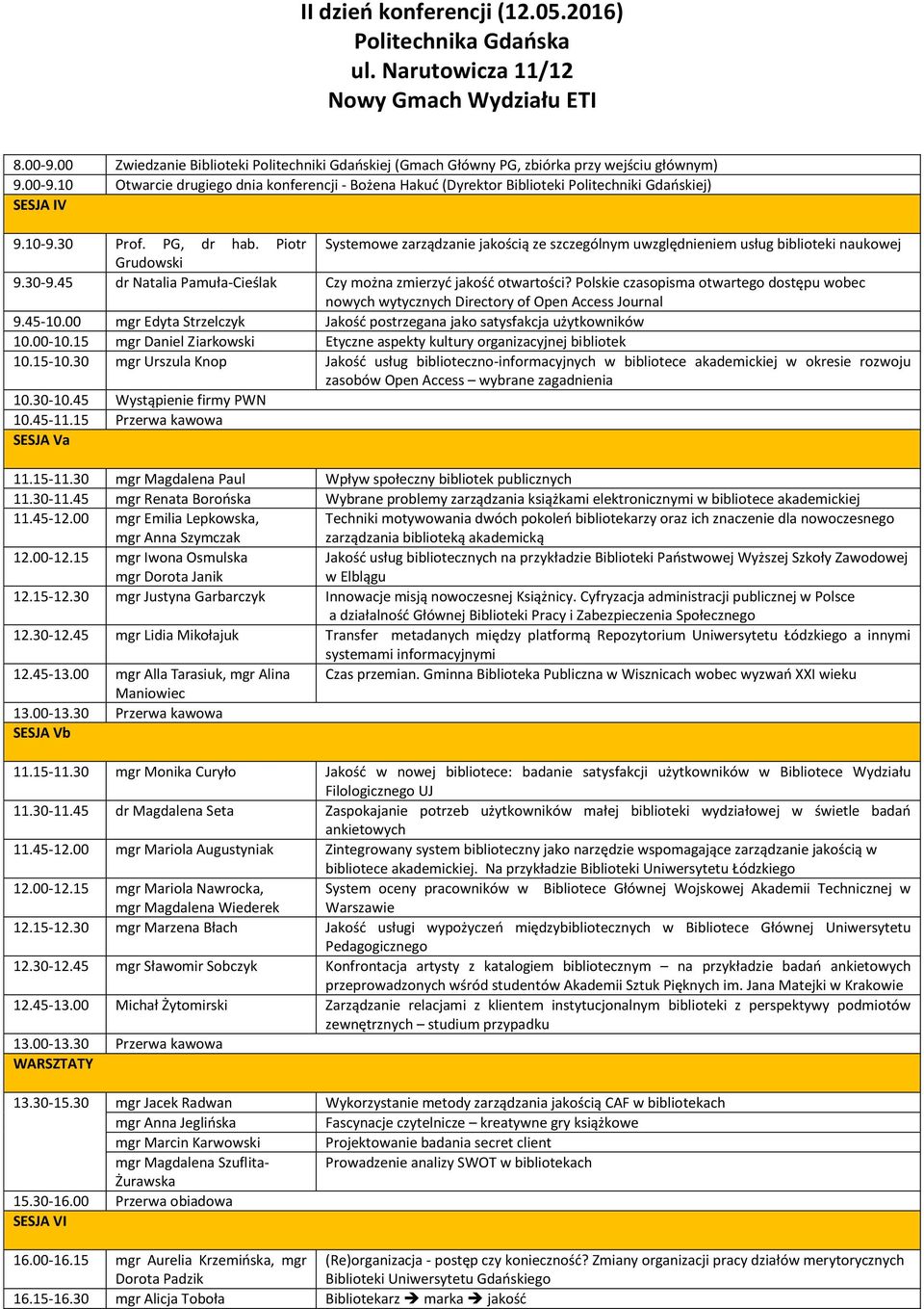 10 Otwarcie drugiego dnia konferencji - Bożena Hakuć (Dyrektor Biblioteki Politechniki Gdańskiej) SESJA IV 9.10-9.30 Prof. PG, dr hab.