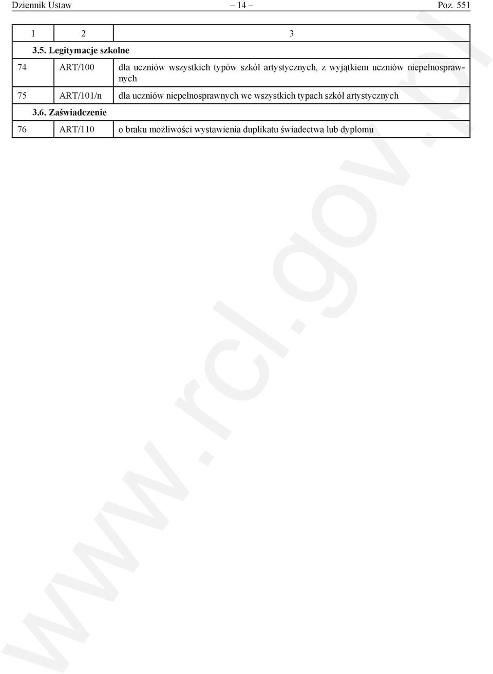 Legitymacje szkolne 74 ART/100 dla uczniów wszystkich typów szkół artystycznych, z