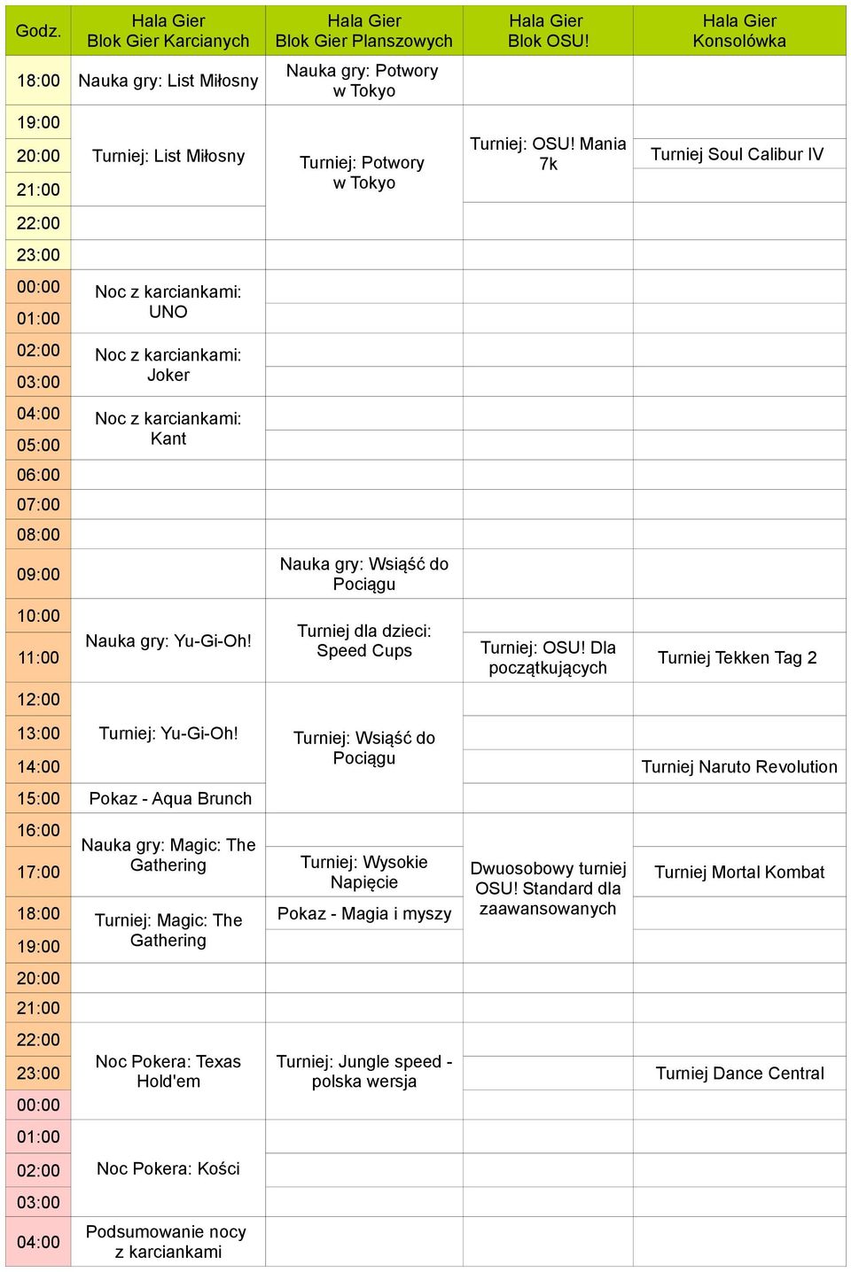 Mania 7k Turniej Soul Calibur IV w Tokyo Noc z karciankami: UNO Noc z karciankami: Joker Noc z karciankami: Kant Nauka gry: Wsiąść do Pociągu Nauka gry: Yu-Gi-Oh!