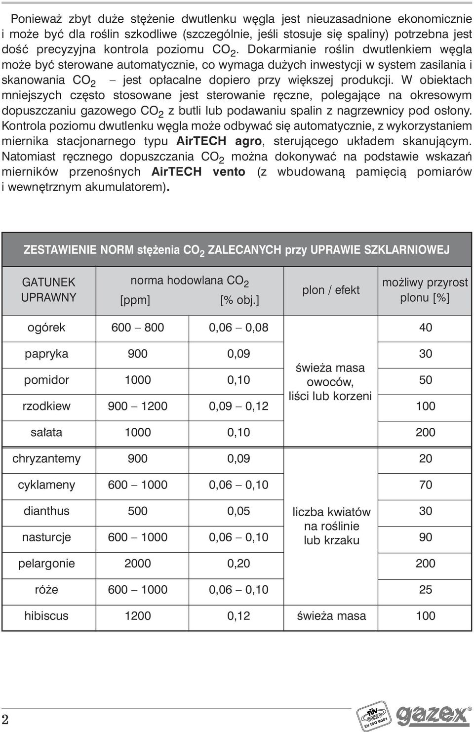 W obiektach mniejszych cz sto stosowane jest sterowanie r czne, polegajàce na okresowym dopuszczaniu gazowego CO 2 z butli lub podawaniu spalin z nagrzewnicy pod os ony.