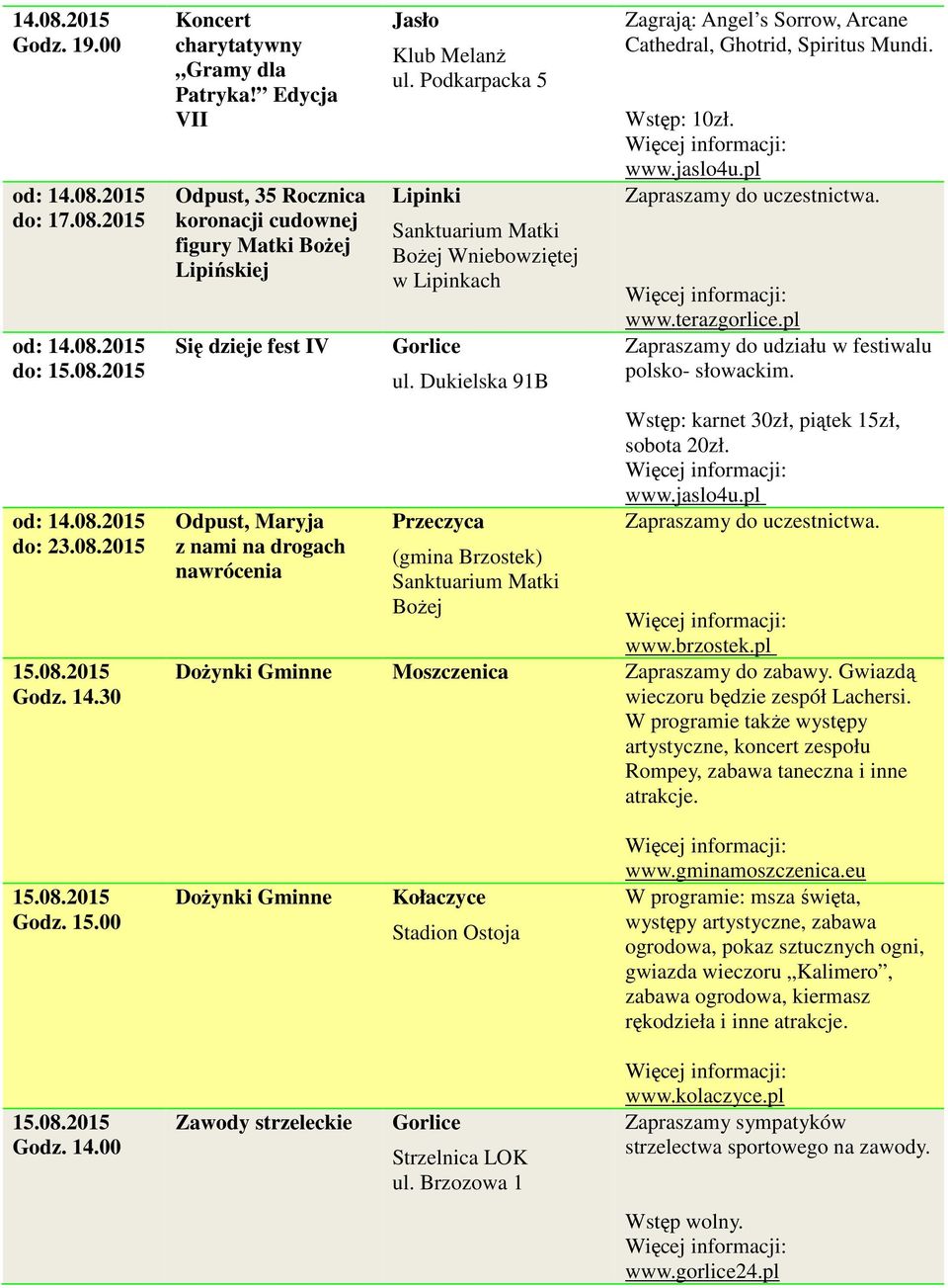 Podkarpacka 5 Lipinki Sanktuarium Matki Bożej Wniebowziętej w Lipinkach ul.