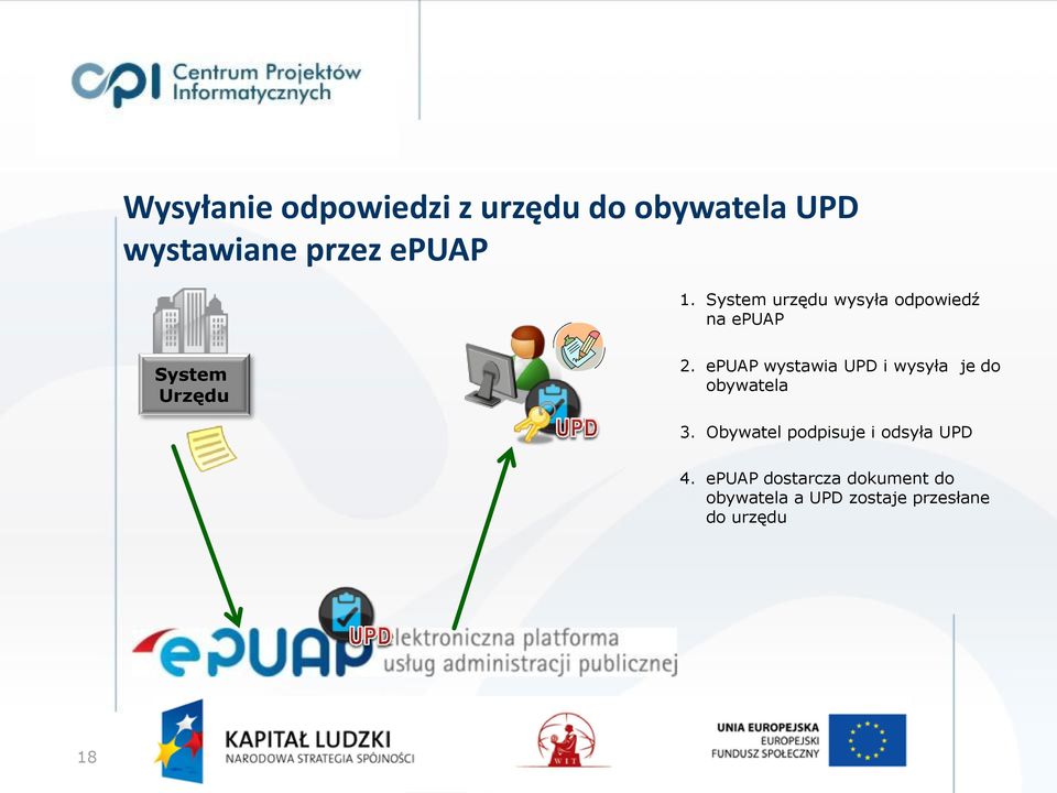 epuap wystawia UPD i wysyła je do obywatela 3.