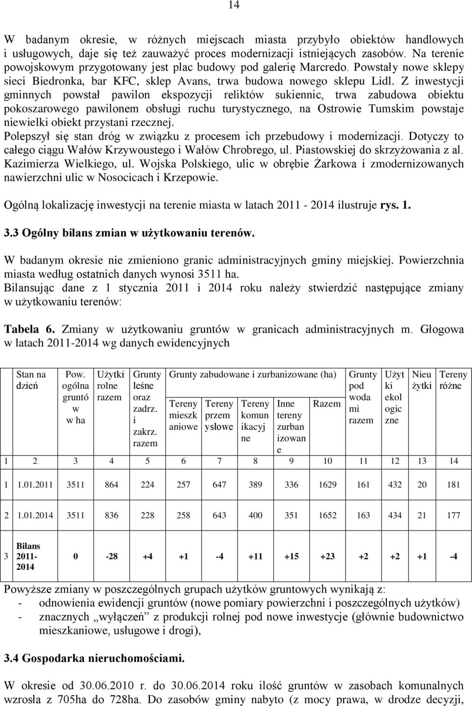 Z inwestycji gminnych powstał pawilon ekspozycji reliktów sukiennic, trwa zabudowa obiektu pokoszarowego pawilonem obsługi ruchu turystycznego, na Ostrowie Tumskim powstaje niewielki obiekt przystani