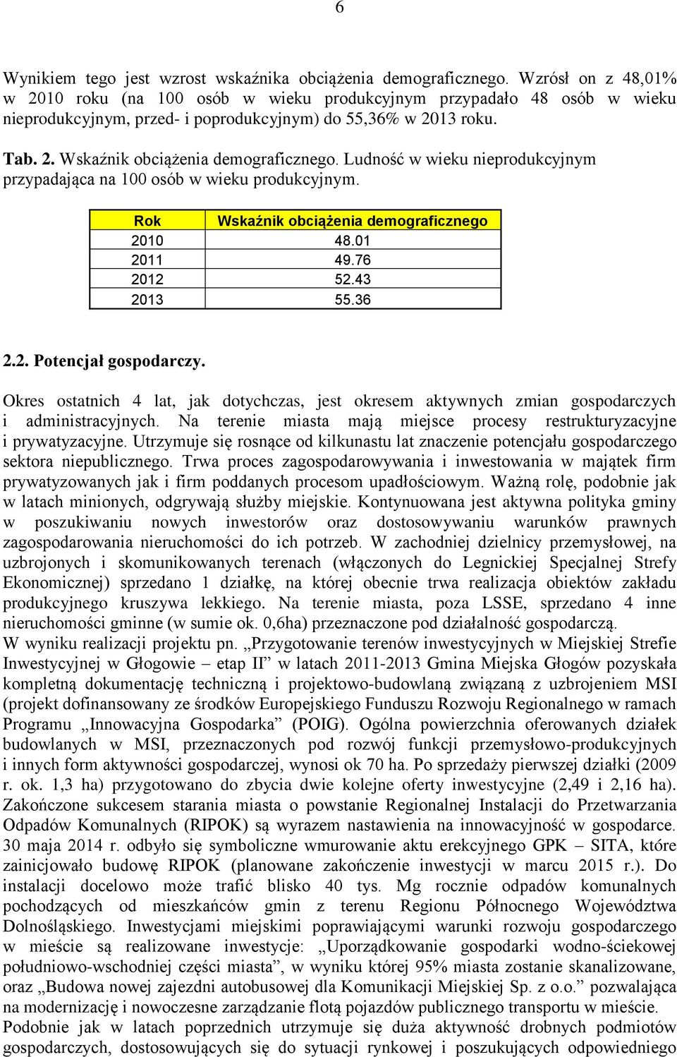 Ludność w wieku nieprodukcyjnym przypadająca na 100 osób w wieku produkcyjnym. Rok Wskaźnik obciążenia demograficznego 2010 48.01 2011 49.76 2012 52.43 2013 55.36 2.2. Potencjał gospodarczy.